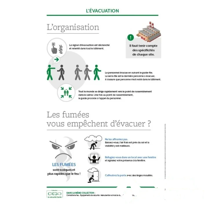 Support formation - L'évacuation: l'organisation & les fumées — image 1