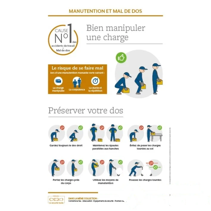 Support formation Manutention et mal de dos — image 1