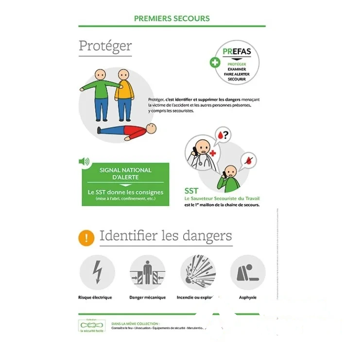 Support formation - Premiers secours: protéger — image 1