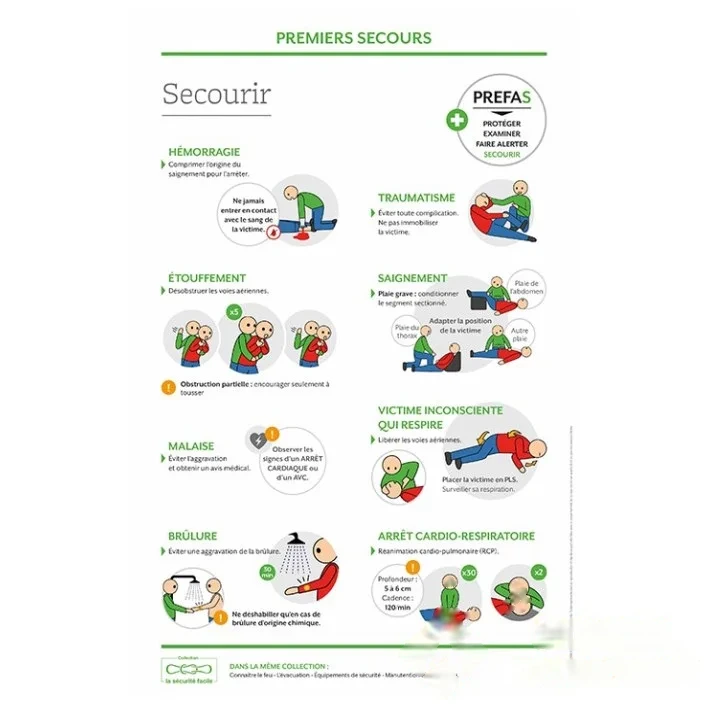 Support formation - Premiers secours: secourir — image 1