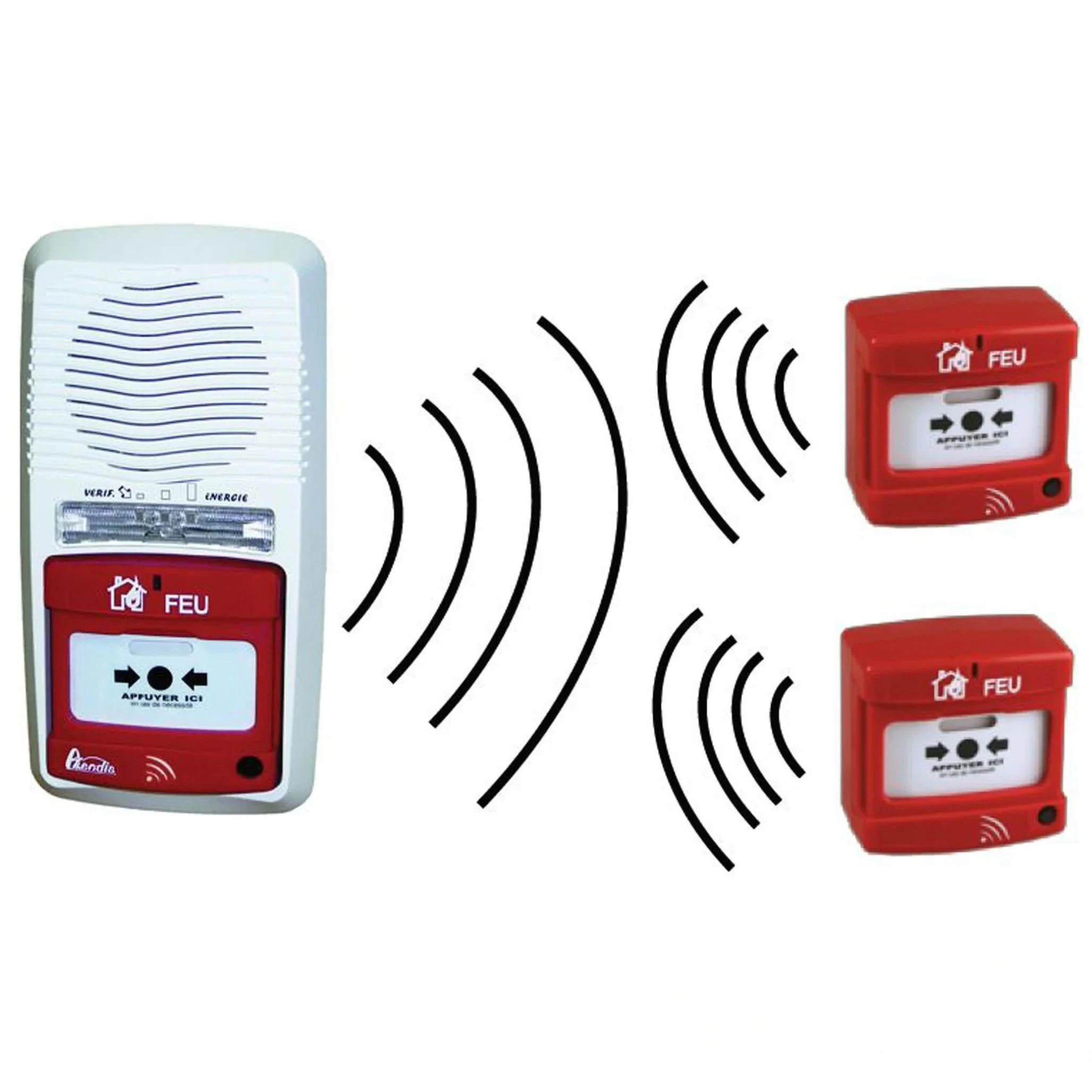 Pack alarme radio type 4 avec 2 déclencheurs radio - avec répéteur — image 1
