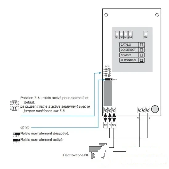 Détecteur de monoxyde de carbone secteur 220 V — image 1