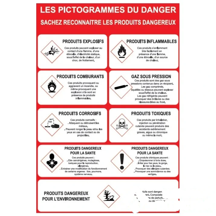 Consigne pictogrammes du danger - PVC A4 — image 1