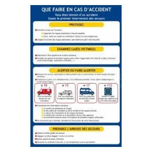 Consigne de sécurité "Que faire en cas d'accident" — image 1