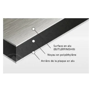 Plan d'évacuation sur Dibond aluminium brossé - Format A2 — image 1